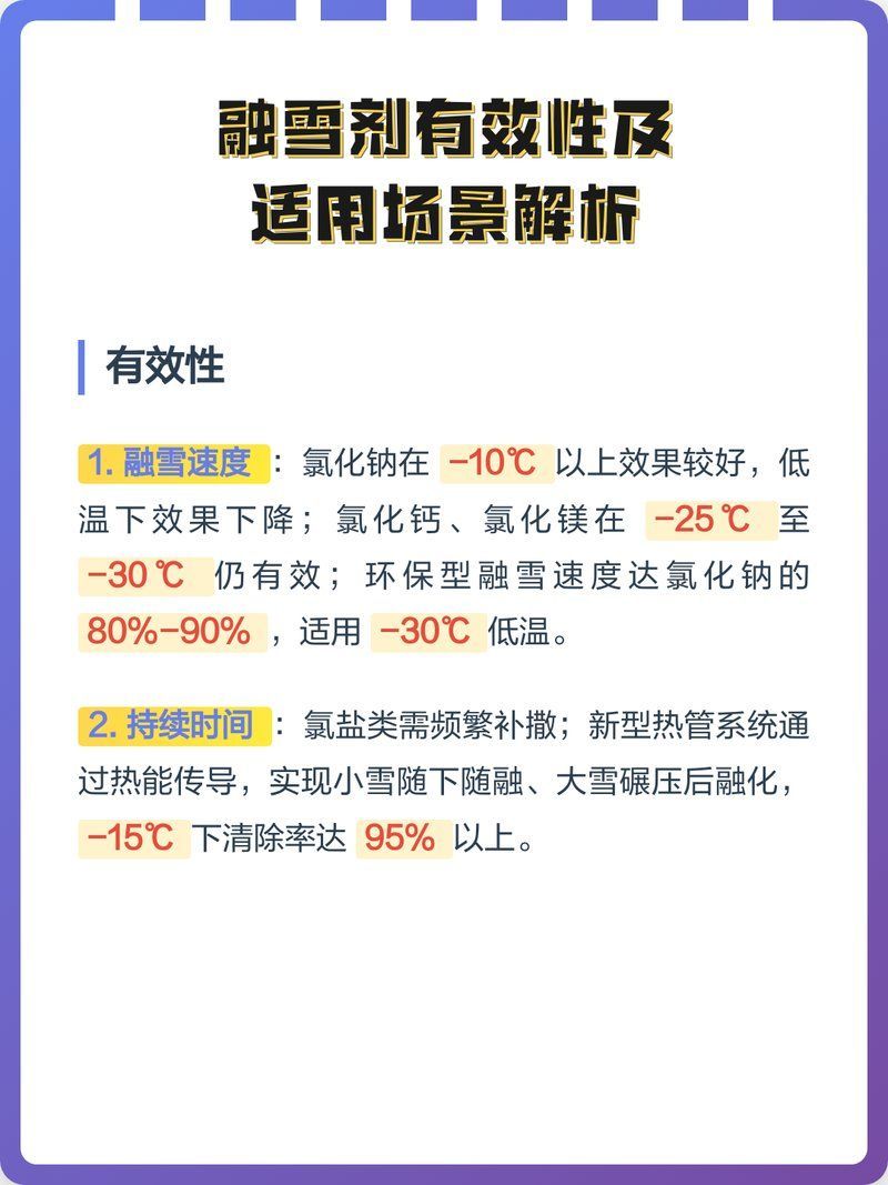 撒鹽后多久見效，撒鹽后見效的時間取決于多種因素與見效時間取決于多種因素