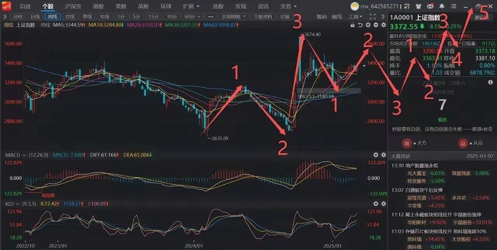 金龍魚未來價格走勢如何預測，金龍魚未來價格走勢預測 金龍魚未來價格走勢如何預測，金龍魚未來價格走勢預測 龍魚百科 第6張
