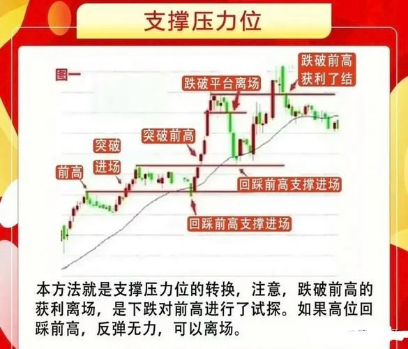 金龍魚未來價格走勢如何預測，金龍魚未來價格走勢預測 金龍魚未來價格走勢如何預測，金龍魚未來價格走勢預測 龍魚百科 第3張