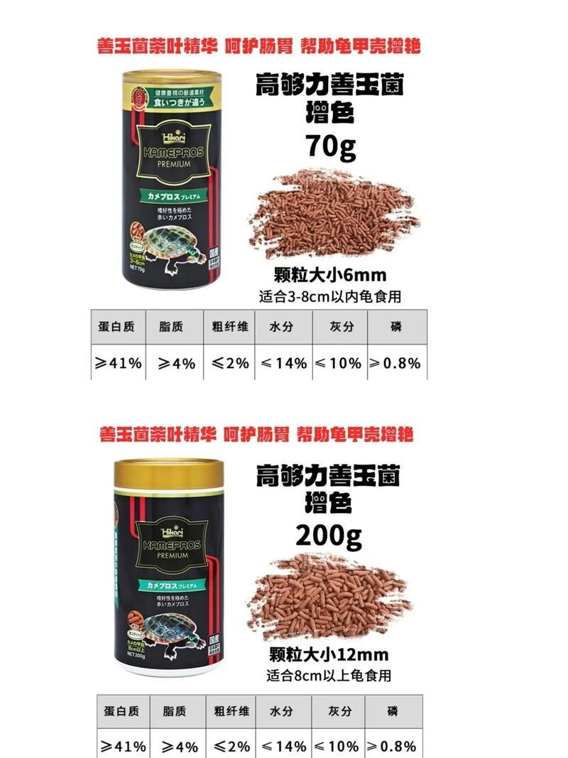德彩、喜瑞、高夠力哪個品牌口碑最好？，德彩、喜瑞、促食、護腸哪個好