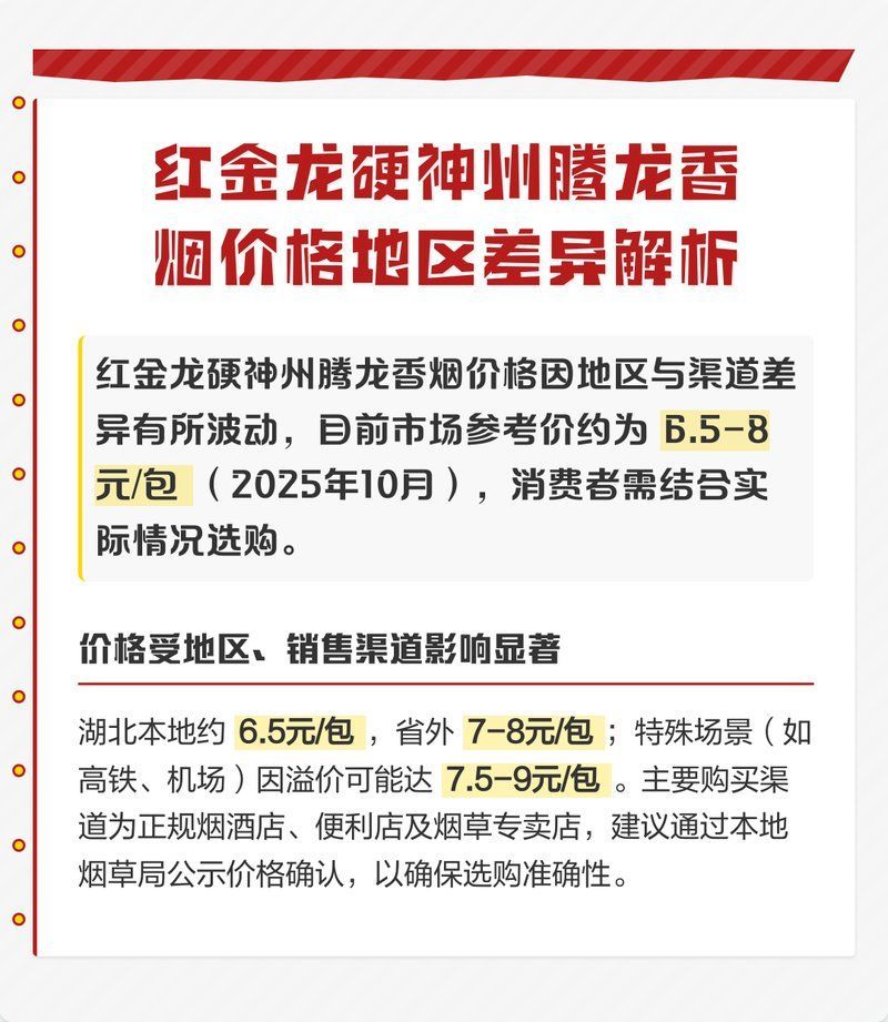 紅金龍香煙的價格范圍，紅金龍香煙價格范圍