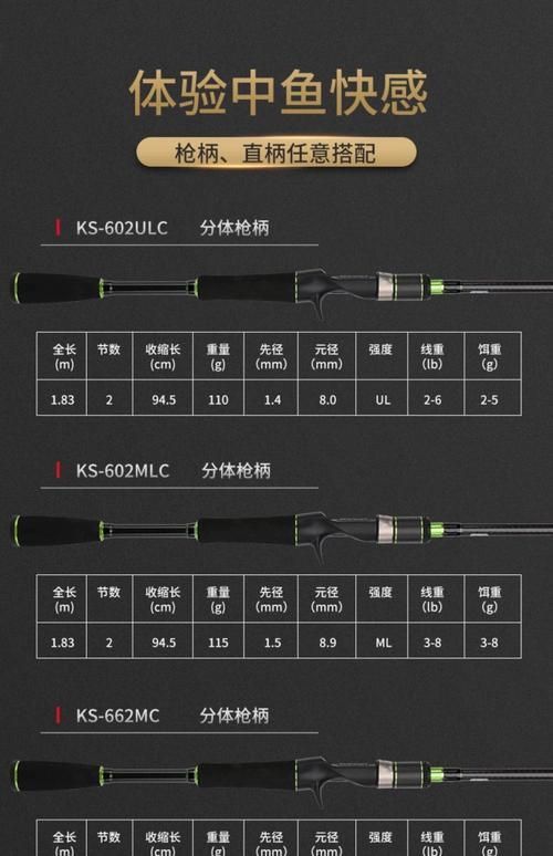 國產十大名牌魚竿，國產十大名牌魚竿品牌
