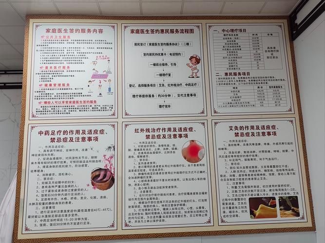 如何判斷自己是否適合鹽浴療法