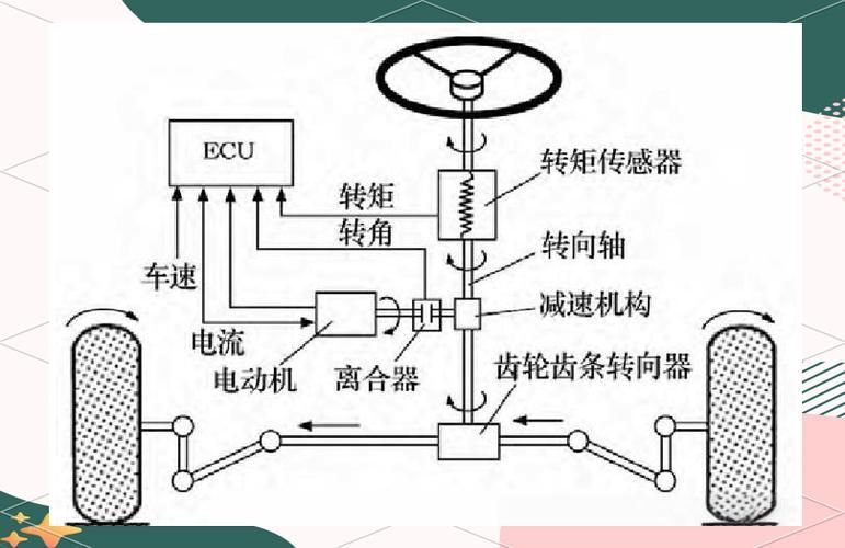 創新技術對騎行體驗有何影響，arxiv論文助力自行車arxiv論文助力自行車