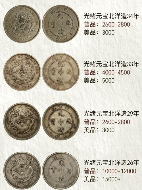 如何鑒定收藏品真偽，收藏真偽鑒定的基本步驟