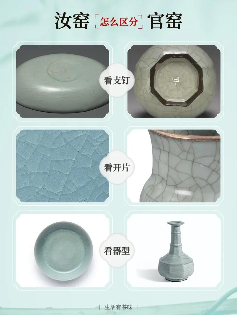 如何鑒定收藏品真偽，收藏真偽鑒定的基本步驟