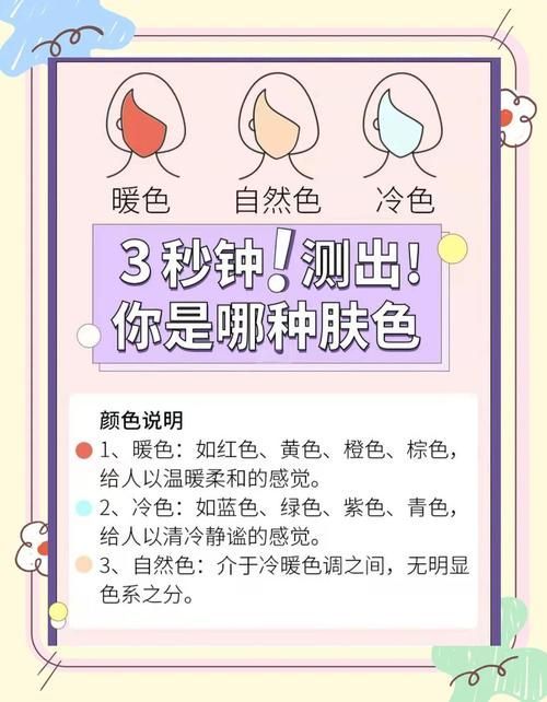 如何選擇適合的腮紅顏色，1000字+腮紅顏色選擇適合的腮紅顏色