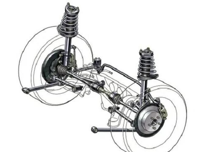 摩托車品牌創新技術展示，摩托車品牌創新技術展示思考完成