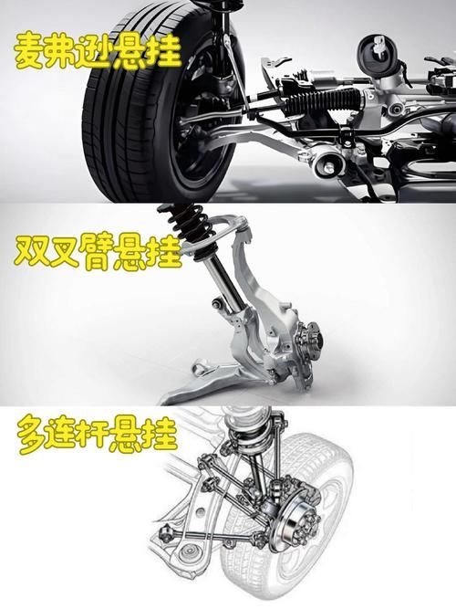 摩托車品牌創新技術展示，摩托車品牌創新技術展示思考完成