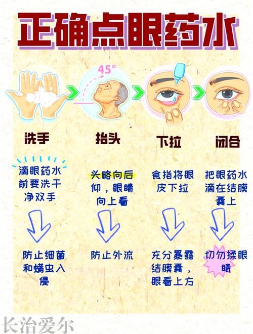 如何正確使用亞甲基藍治療蒙眼，亞甲基藍是一種常用的藥物，用于治療多種疾病，使用亞甲基藍蒙眼的方法并不正確