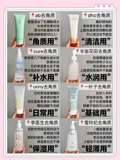 有哪些有效的去角質產品推薦，去角質產品去角質產品大測評：**