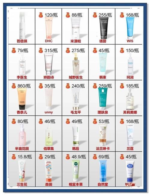 有哪些有效的去角質產品推薦，去角質產品去角質產品大測評：**