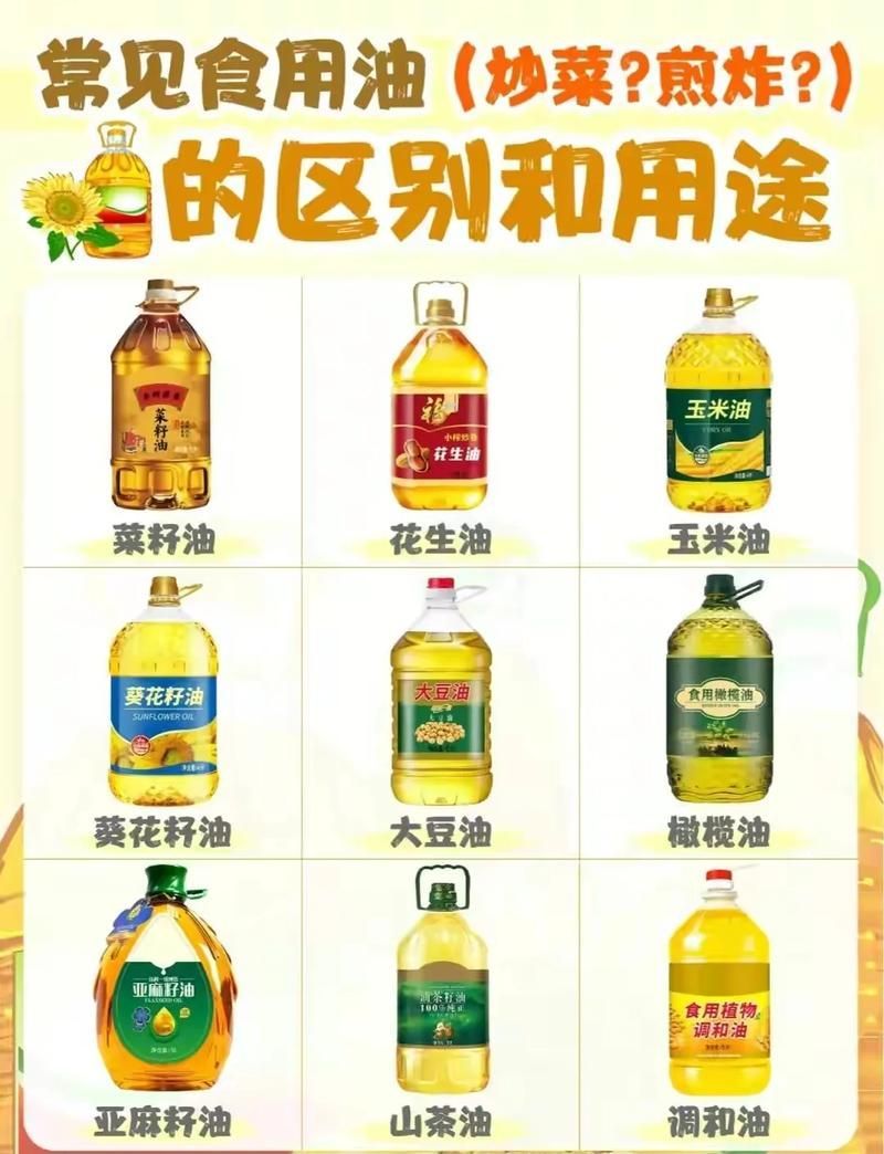如何判斷油品是否新鮮，mcp工具判斷油品是否新鮮油品是否新鮮油vs變質(zhì)油
