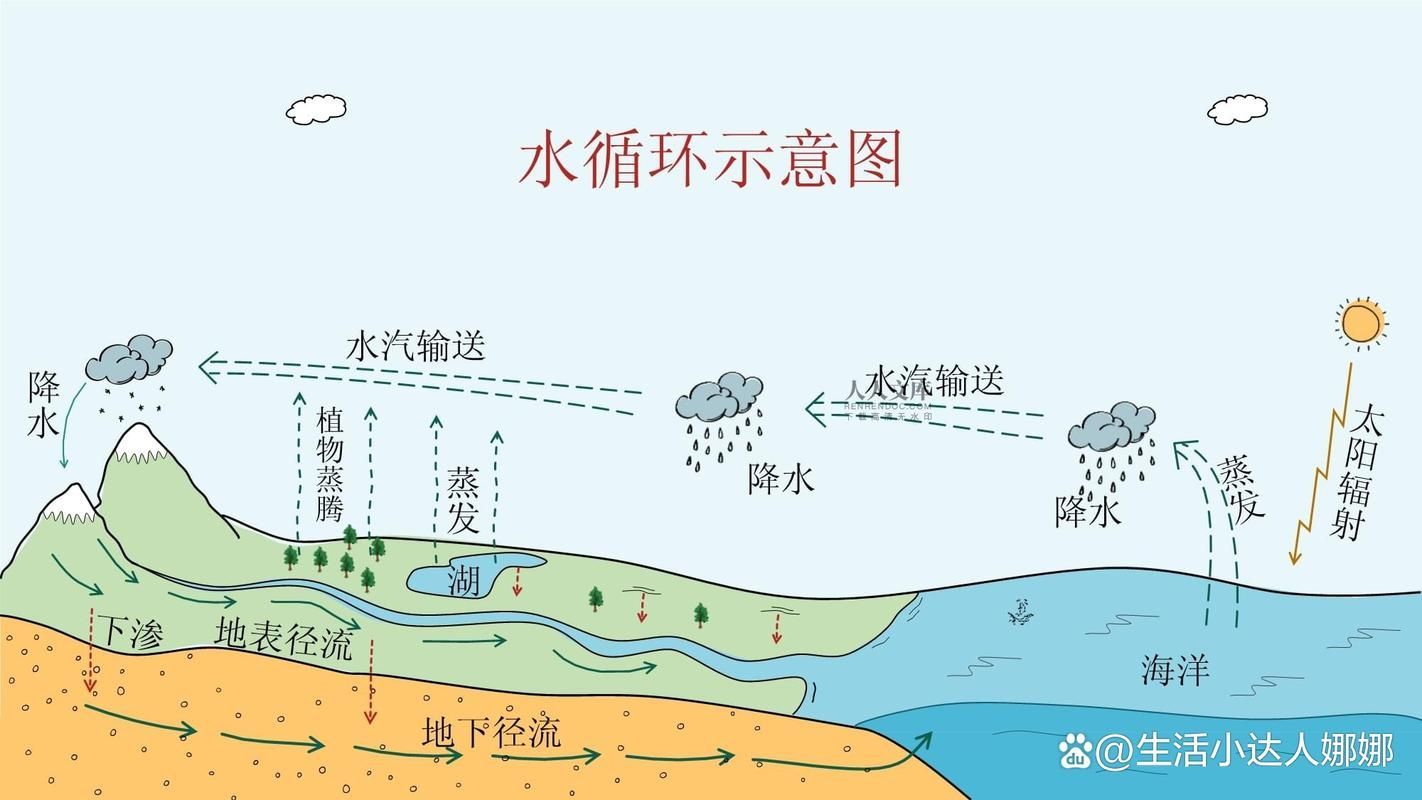 如何預(yù)防魚缸缺氧，如何科學(xué)預(yù)防魚缸缺氧