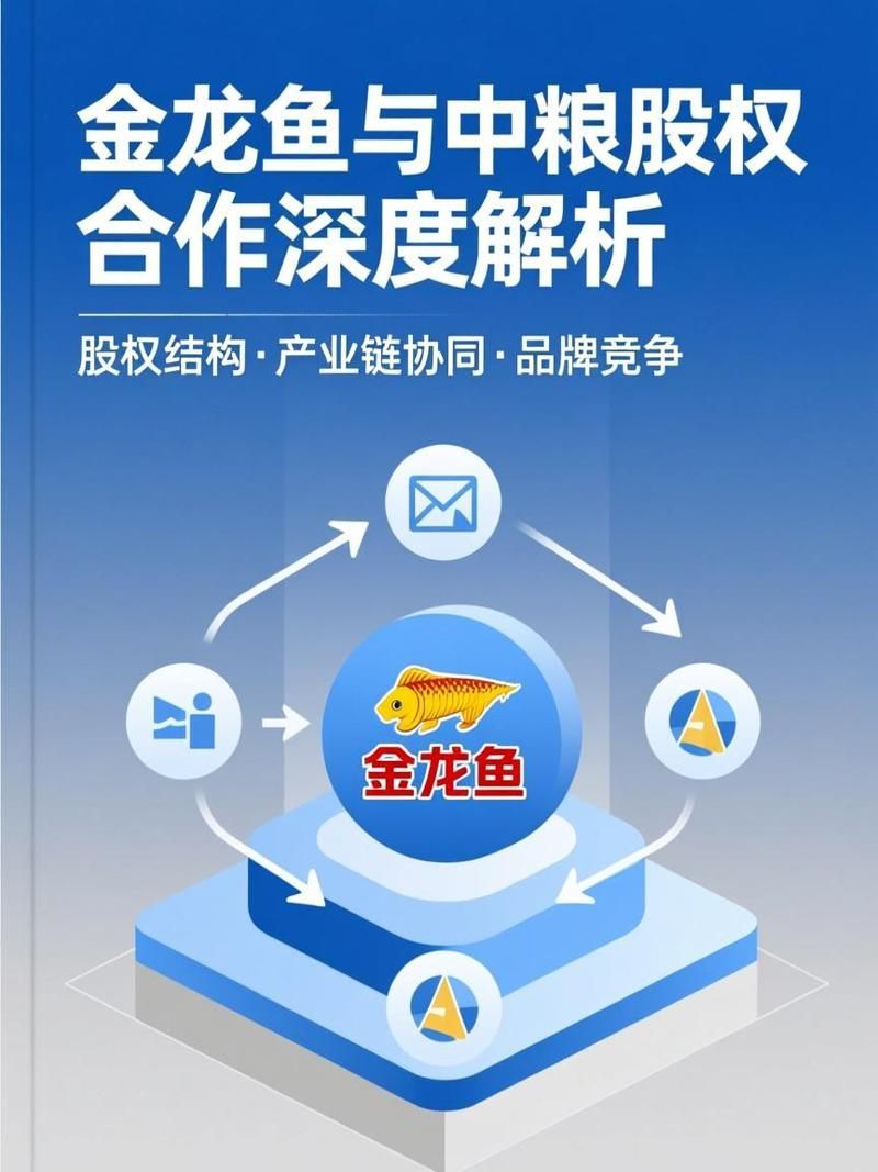 金龍魚和中糧的歷史合作細節，金龍魚與中糧股權合作