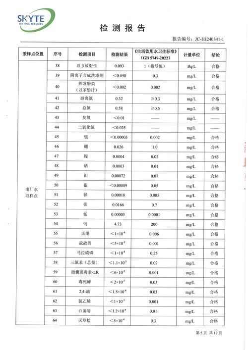 如何判斷一個龍魚場是否可靠？，判斷一個龍魚場是否可靠，用戶要求1000字內容和配圖