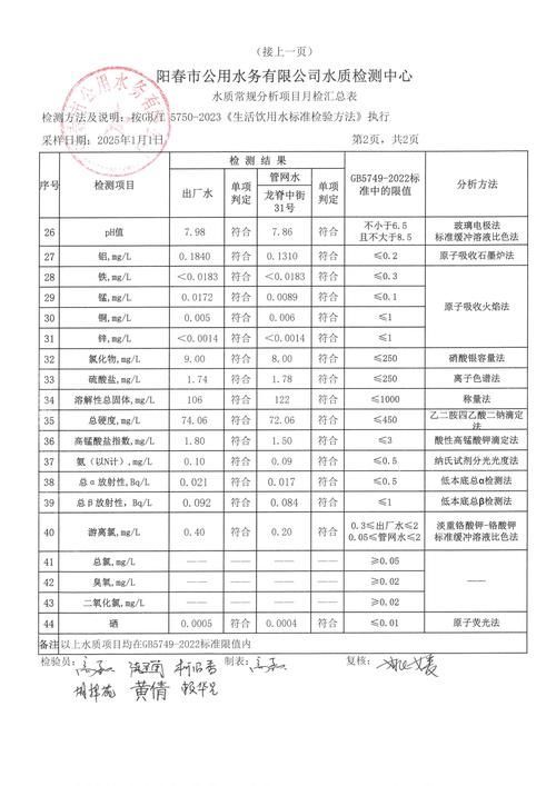 如何判斷一個龍魚場是否可靠？，判斷一個龍魚場是否可靠，用戶要求1000字內容和配圖