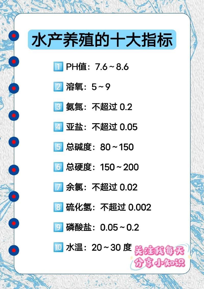 如何預(yù)防魚(yú)類細(xì)菌性疾病的發(fā)生