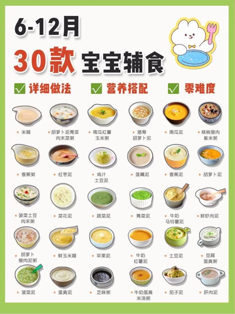能否提供更詳細的喂食技巧，嬰兒、寵物、寵物、寵物、寵物、寵物、寵物、老年人喂食技巧