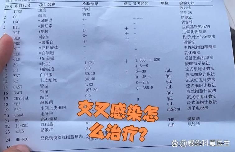 交叉感染后如何治療，交叉感染后如何治療共識性治療共識性建議（arxiv論文助手）