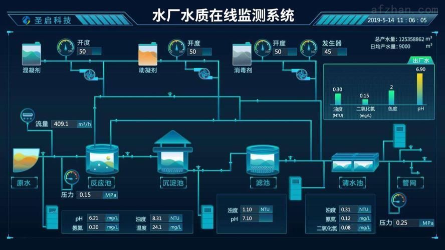 祥龍魚場與CIPS 2025的未來合作方向，祥龍魚場與cips2025合作方向