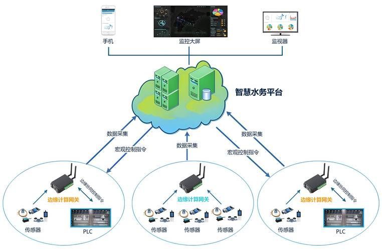 祥龍魚場與CIPS 2025的未來合作方向，祥龍魚場與cips2025合作方向
