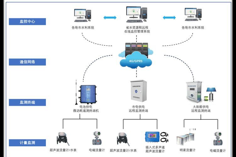 祥龍魚場與CIPS 2025的未來合作方向，祥龍魚場與cips2025合作方向