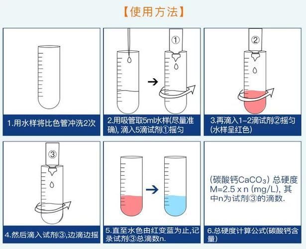 如何預(yù)防森森魚缸疾病？，如何預(yù)防森森魚缸疾病,用戶要求詳解如何預(yù)防森森魚缸疾病