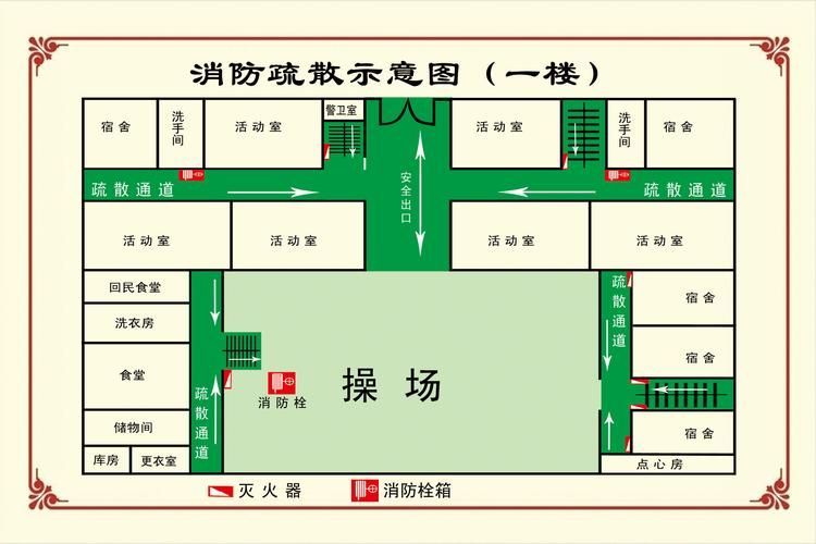 能否提供一張更詳細的示意圖，古龍過背金龍魚的最佳喂食時間