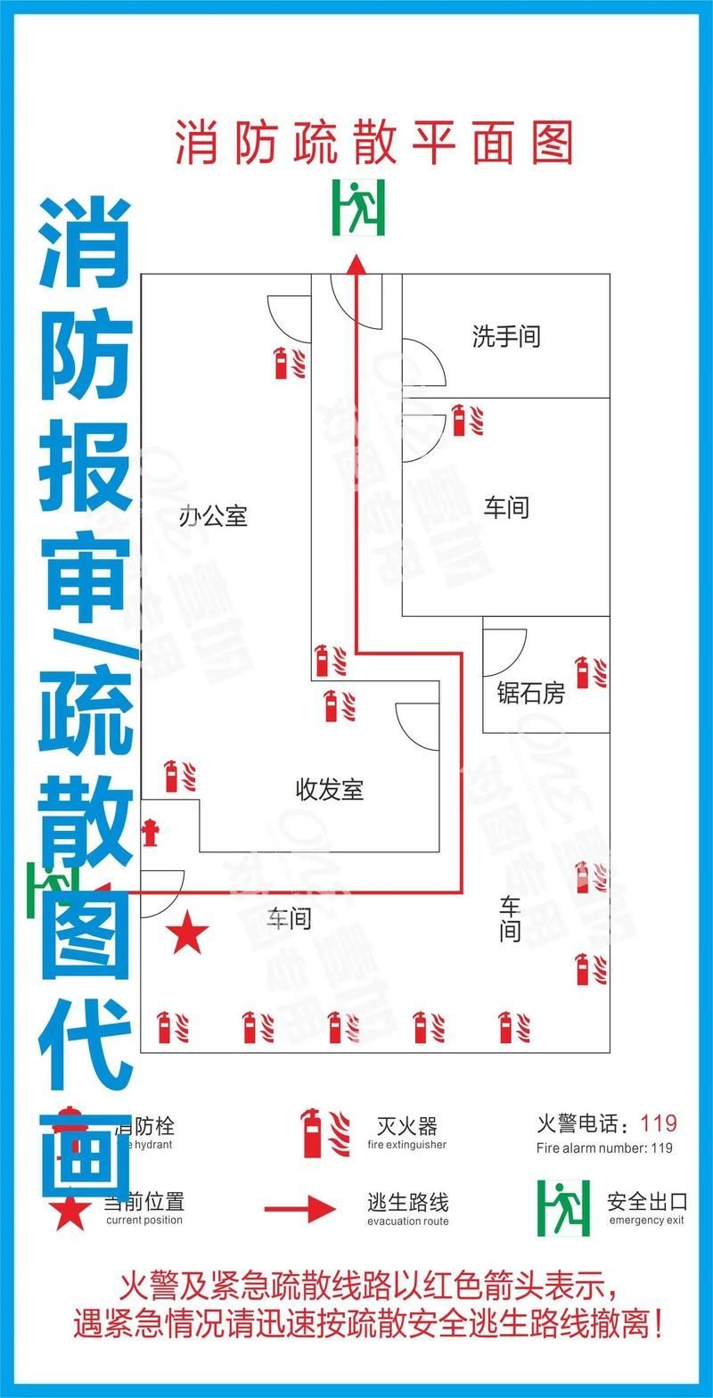 能否提供一張更詳細的示意圖，古龍過背金龍魚的最佳喂食時間