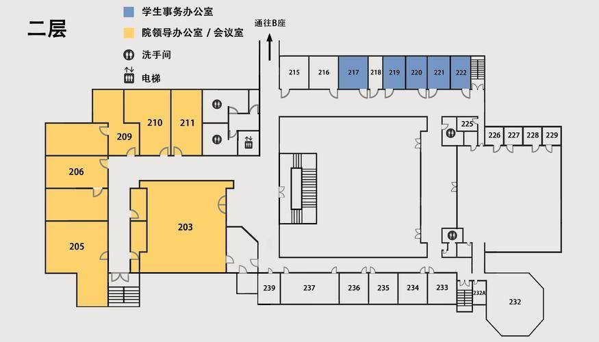 能否提供一張更詳細的示意圖，古龍過背金龍魚的最佳喂食時間