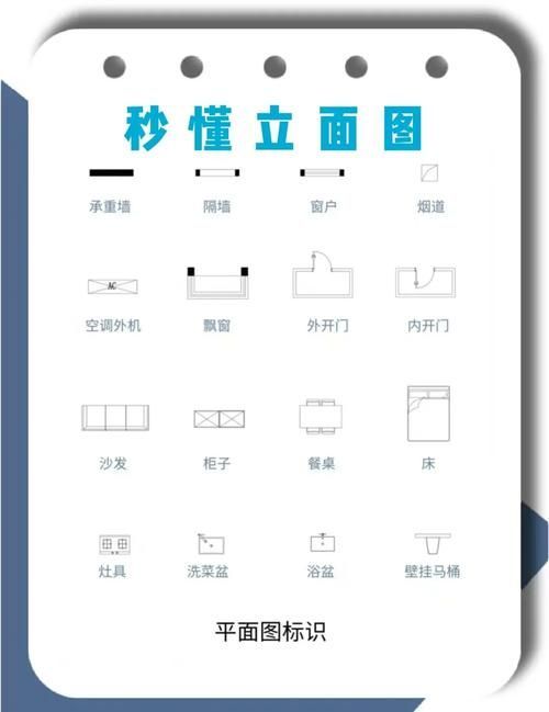 能否提供一張更詳細的示意圖，古龍過背金龍魚的最佳喂食時間