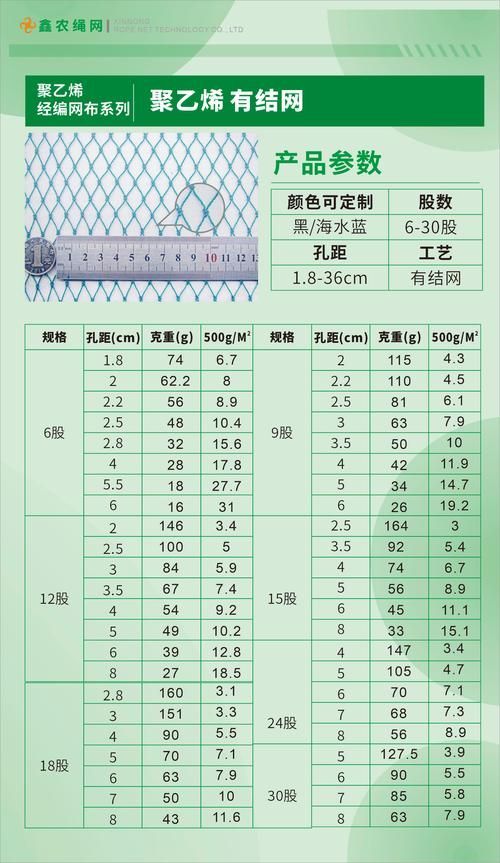 如何保護紅花崗龍魚免受天敵侵害