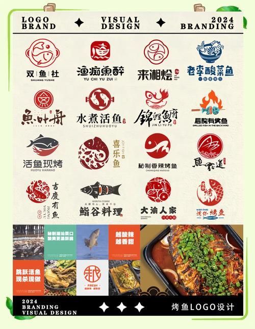 還有哪些祥龍魚合成公式？