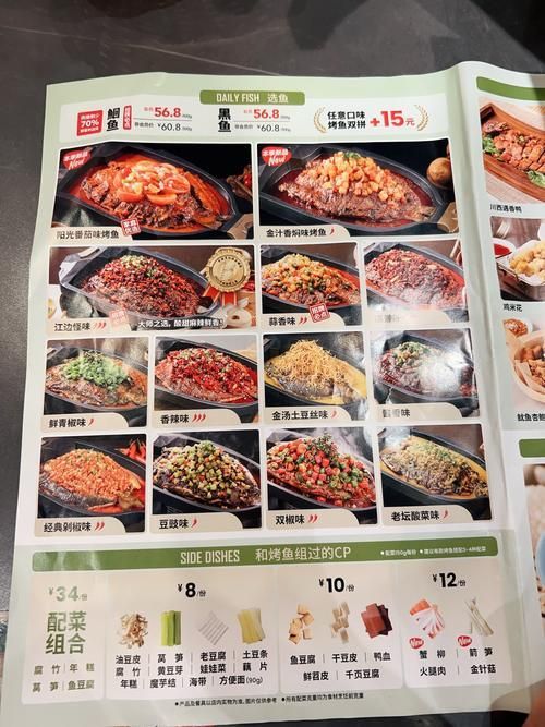 還有哪些祥龍魚合成公式？