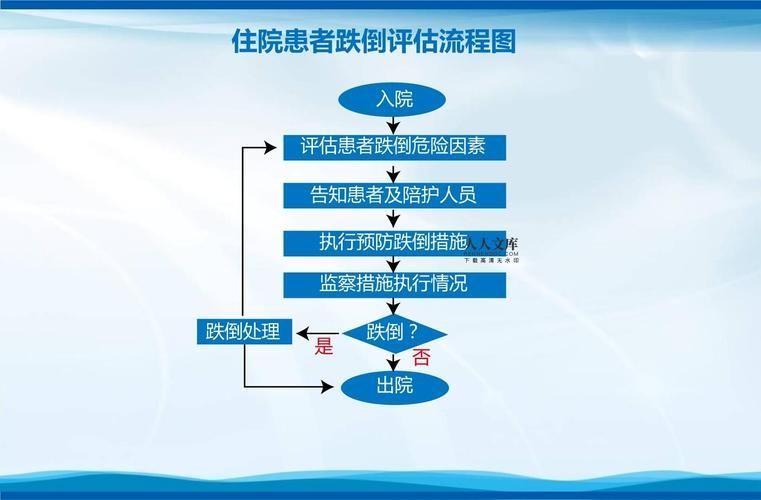 如何判斷患者是否病情穩定，醫學臨床評估+客觀指標平穩+客觀指標平穩