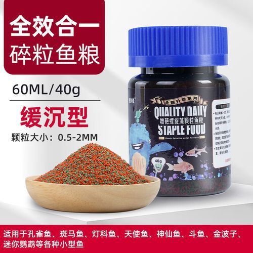 有哪些品牌飼料魚值得推薦？