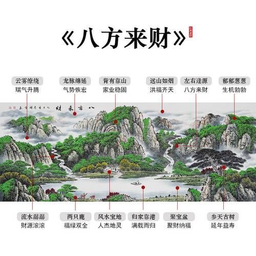 如何正確懸掛聚財風水圖片，如何正確懸掛聚財風水圖片展開屬龍的人最適合創業嗎