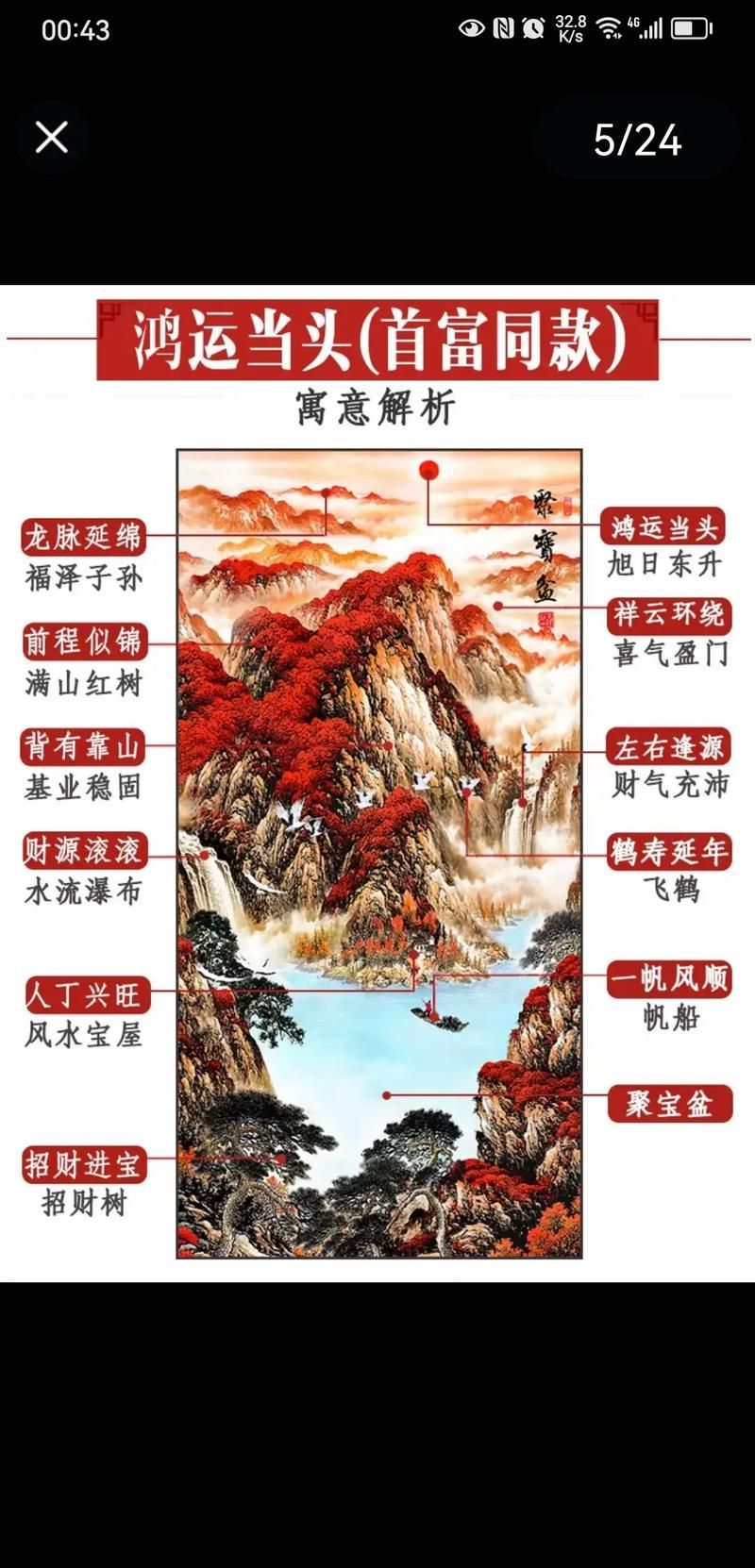 如何正確懸掛聚財風水圖片，如何正確懸掛聚財風水圖片展開屬龍的人最適合創業嗎