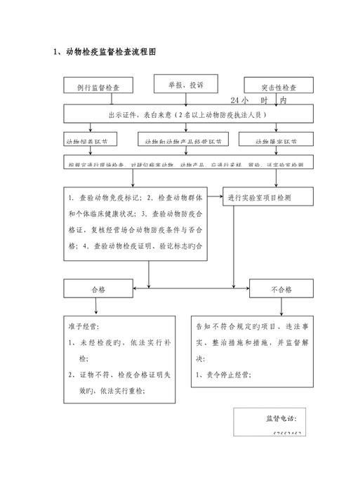 如何預防錦鯉爛尾病復發，如何預防錦鯉爛尾病