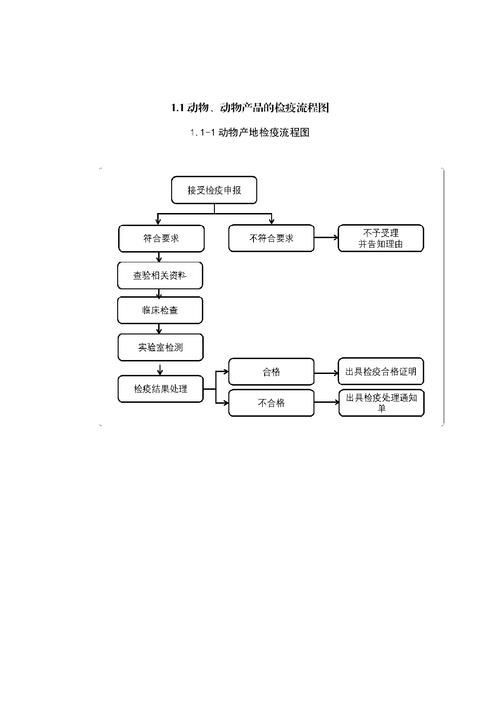如何預防錦鯉爛尾病復發，如何預防錦鯉爛尾病