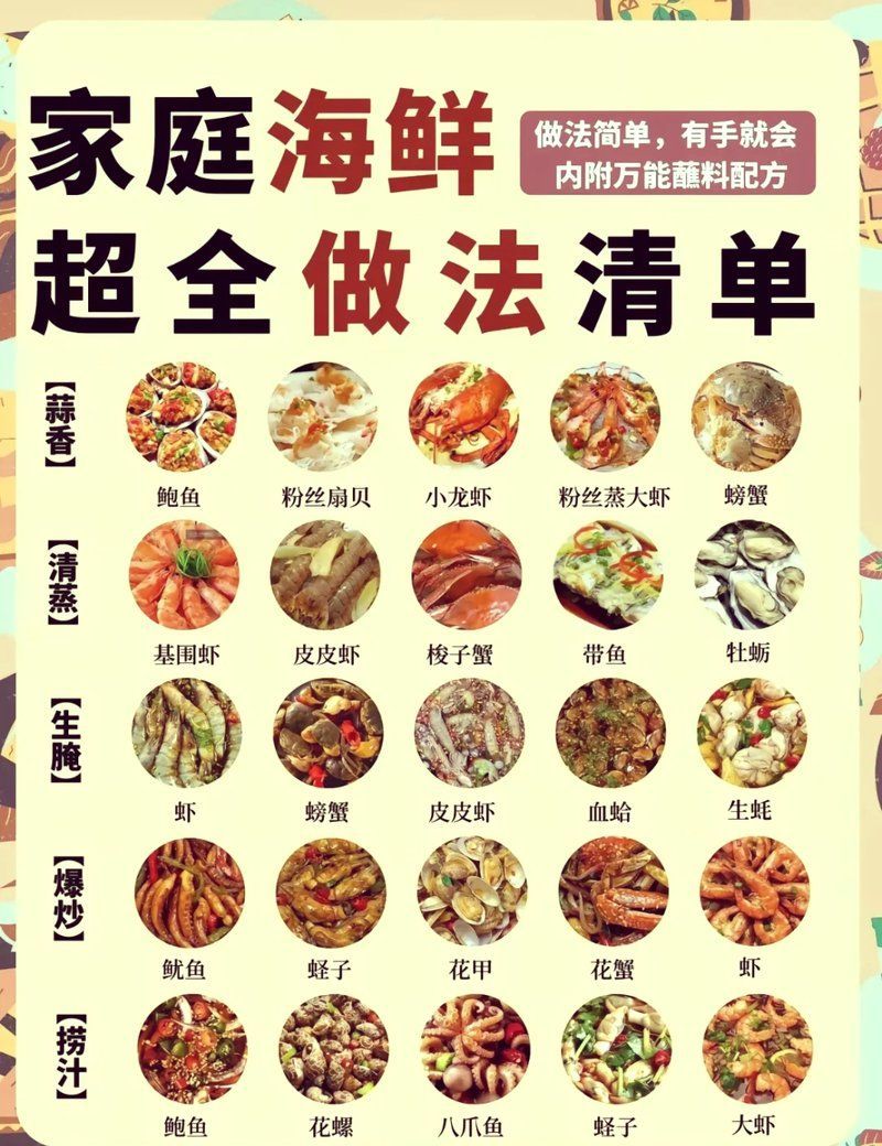 有哪些烹飪方法適合海鮮，海鮮烹飪方法豐富多樣，關鍵在于鎖住鮮味、突出本味