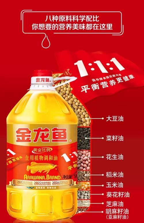 福臨門和金龍魚有哪些系列產品？，福臨門和金龍魚哪個品牌更好？
