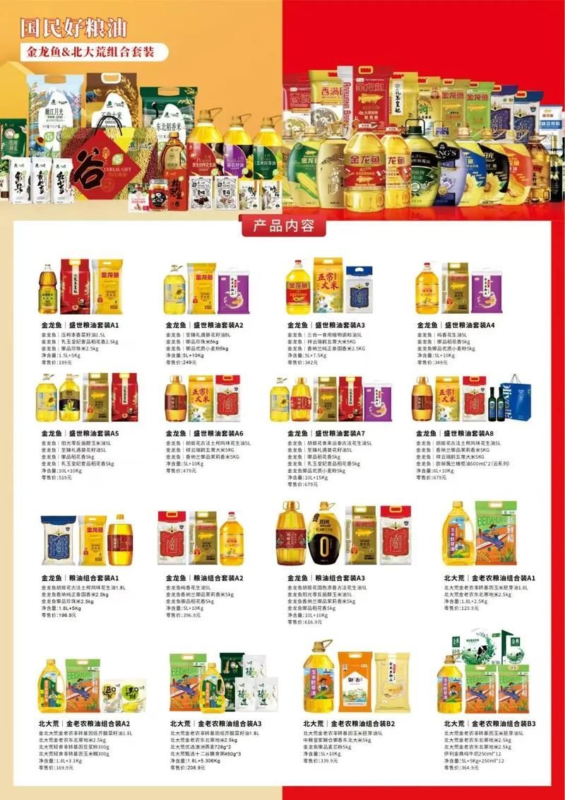 如何搭配金龍魚的食物，金龍魚飼料搭配