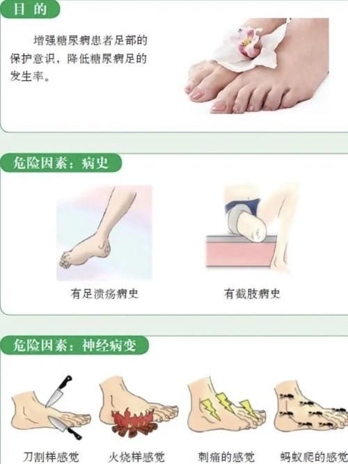 如何預防爛身病，權威醫學指南中關于“爛身病”的預防措施（如cdc、mayoclinic）