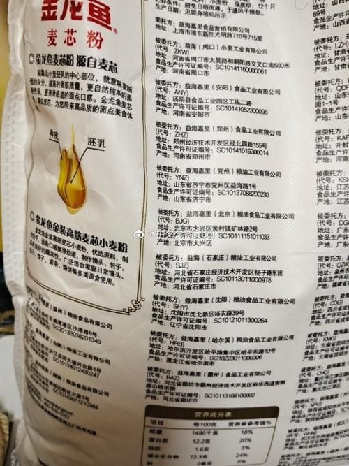 龍魚飼料配方視頻有哪些推薦？，龍魚飼料配方視頻