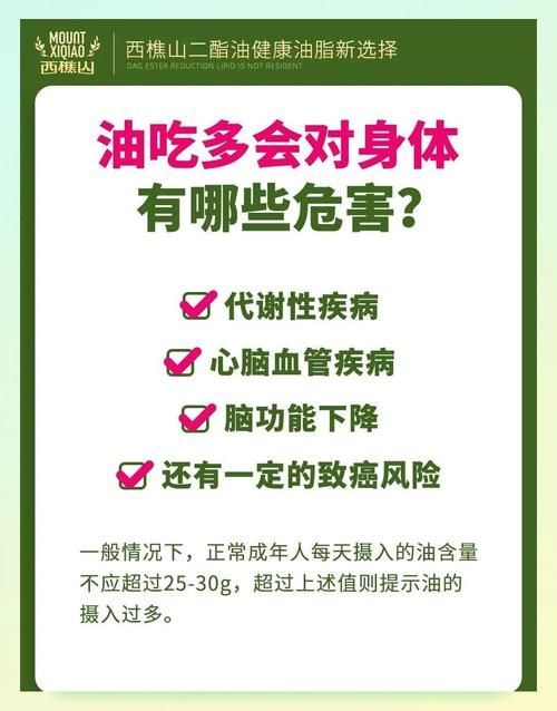 哪些油不適合長期食用，長期食用哪些油不適合長期食用