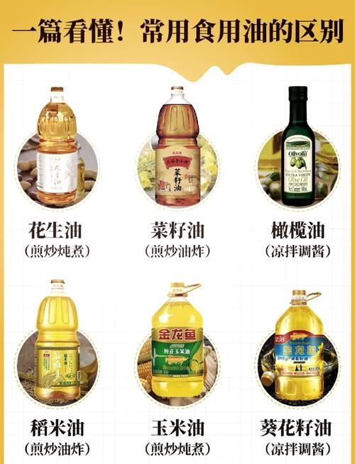 哪些油不適合長期食用，長期食用哪些油不適合長期食用