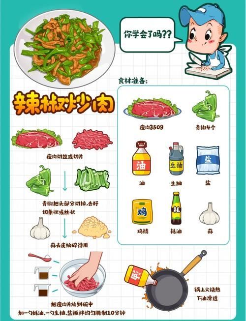 辣椒炒肉的具體做法，西安辣椒炒肉的詳細做法