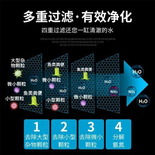 分批清洗濾材的具體方法，分批清洗濾材
